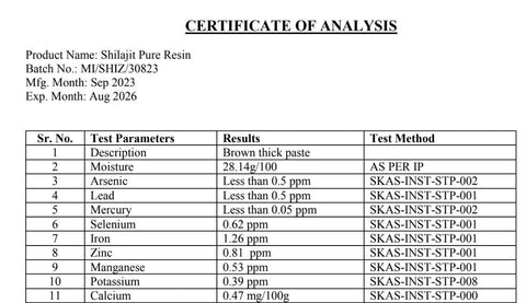 COA summary card, independently lab-tested for heavy metals, NZ