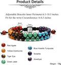 Handmade bracelet - Natural stone bracelet - Beaded bracelet - Handcrafted jewelry - Boho bracelet - Healing stones - Yoga jewelry - Gemstone bracelet - Unique bracelet - Fashion accessories - Men's bracelet - Women's bracelet - Gift ideas -Handmade gift