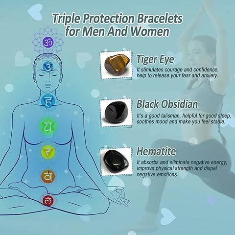 Tiger Eye bracelet, Double-layer bracelet, Beaded bracelet, Natural stone bracelet, Men's bracelet, Women's bracelet, Healing bracelet, Energy bracelet, Chakra bracelet, Yoga bracelet, Meditation bracelet, Boho bracelet, Fashion bracelet